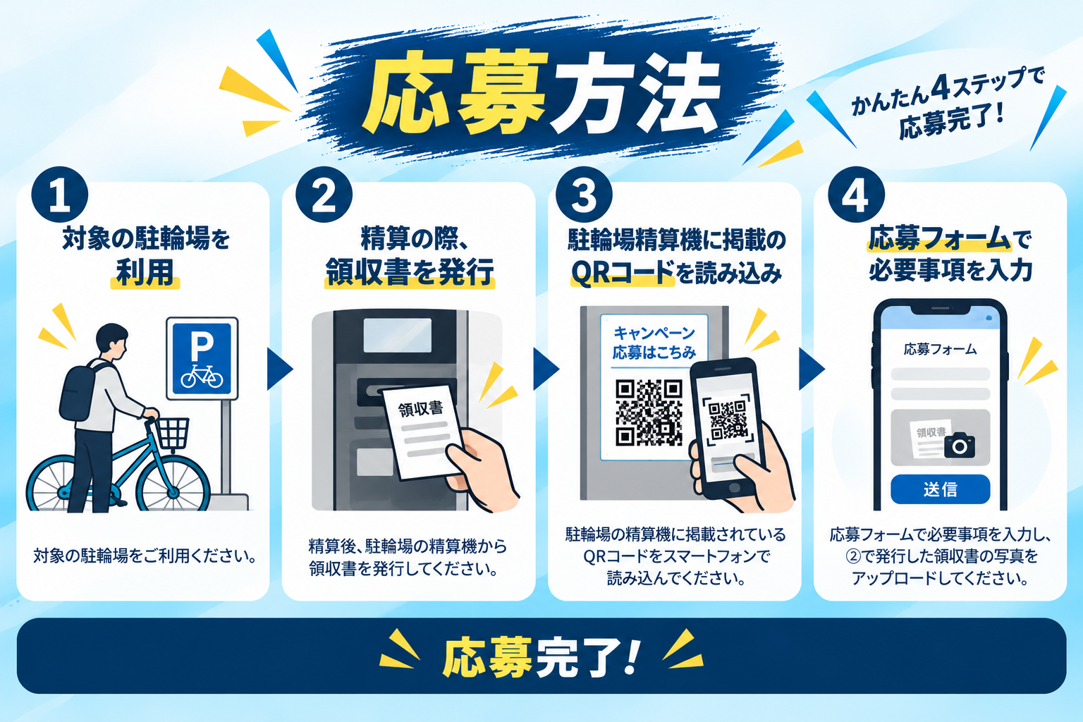 キャンペーン応募方法