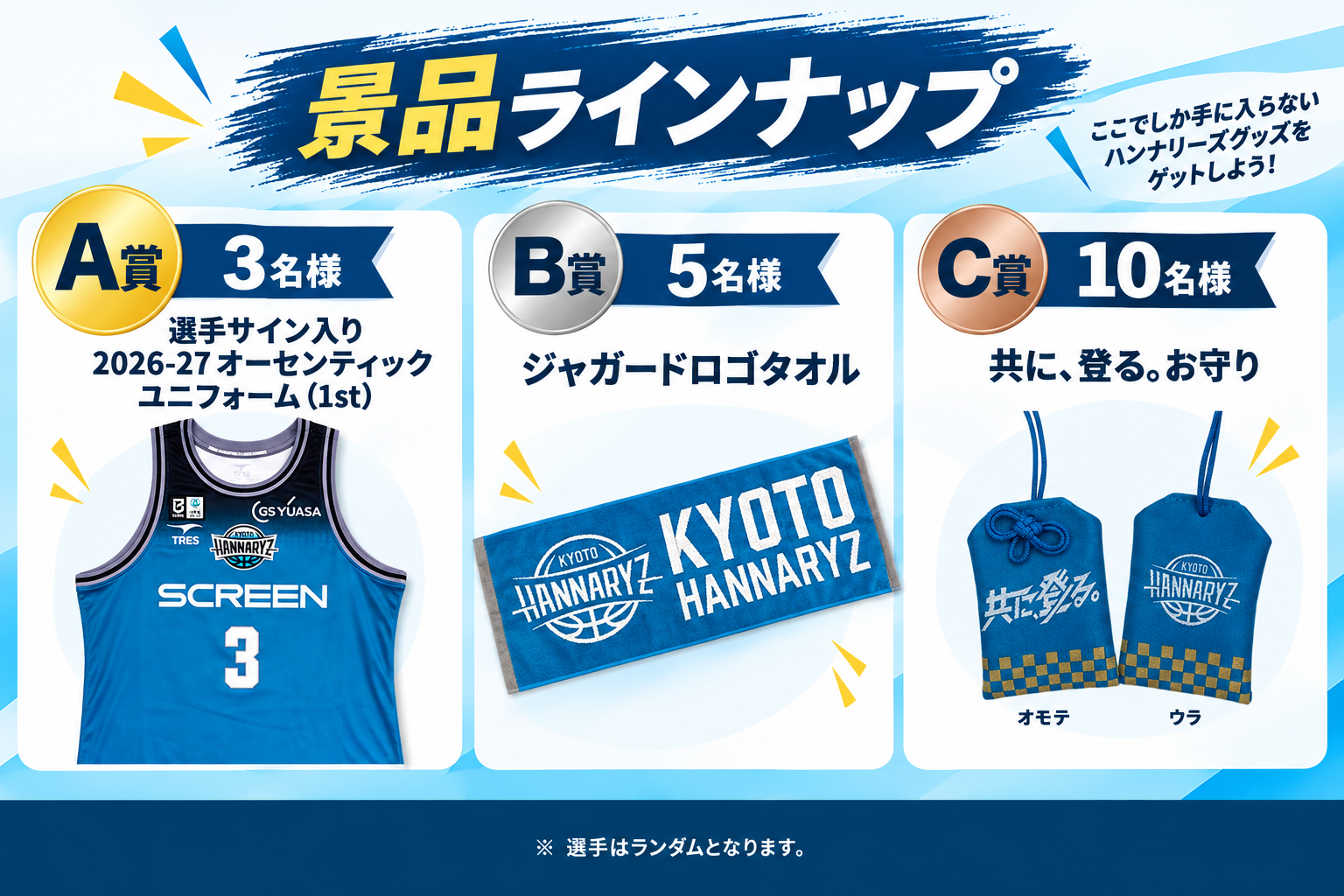景品ラインナップ